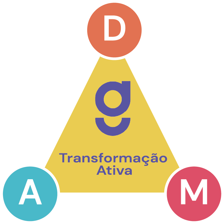Triângulo Transformação Ativa